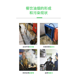 芜湖食堂油烟检测仪生产厂家