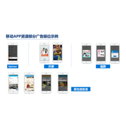 全媒体广告招商代理全媒体广告加盟费用流程缩略图