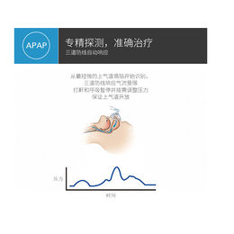 珠海auto25呼吸机-广州吉康公司