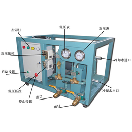 CM低压冷媒回收机