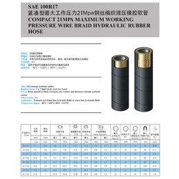 紧凑型工作压力21Mpa钢丝编织液压橡胶软管