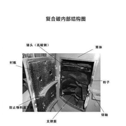 镁砂双击立式*碎机优势-宜宾镁砂双击立式*碎机-世工机械