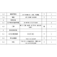 浅谈基于 MEMS 结构的配电站环境状态监测及自动化运维装置的研究