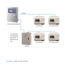 亚川科技DBCPS-45智能控制开关装置带控制面板 节省接线