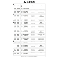 2022第22届中国（山西）国际美容美发美体化妆用品博览会