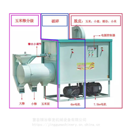 曹县精谷多功能T3型号玉米脱皮制糁小米小麦抛光脱皮设备