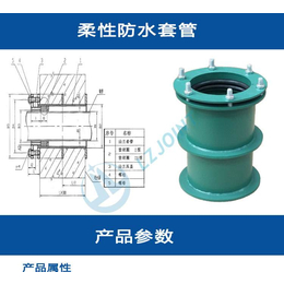 中烽供水S321S404型柔性刚性防水套管穿墙管严密防水套