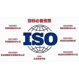 企业办理ISO9001质量管理体系