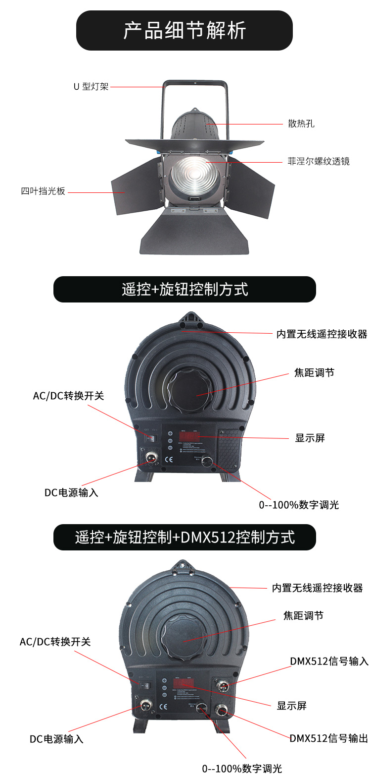 贴片型影视LED柔光灯高照度