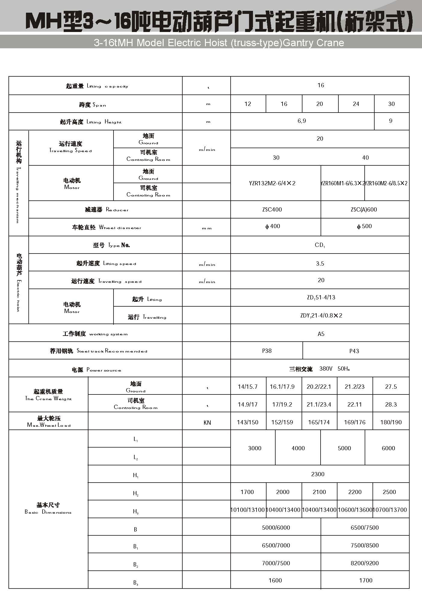 平凉葫芦门式起重机批发