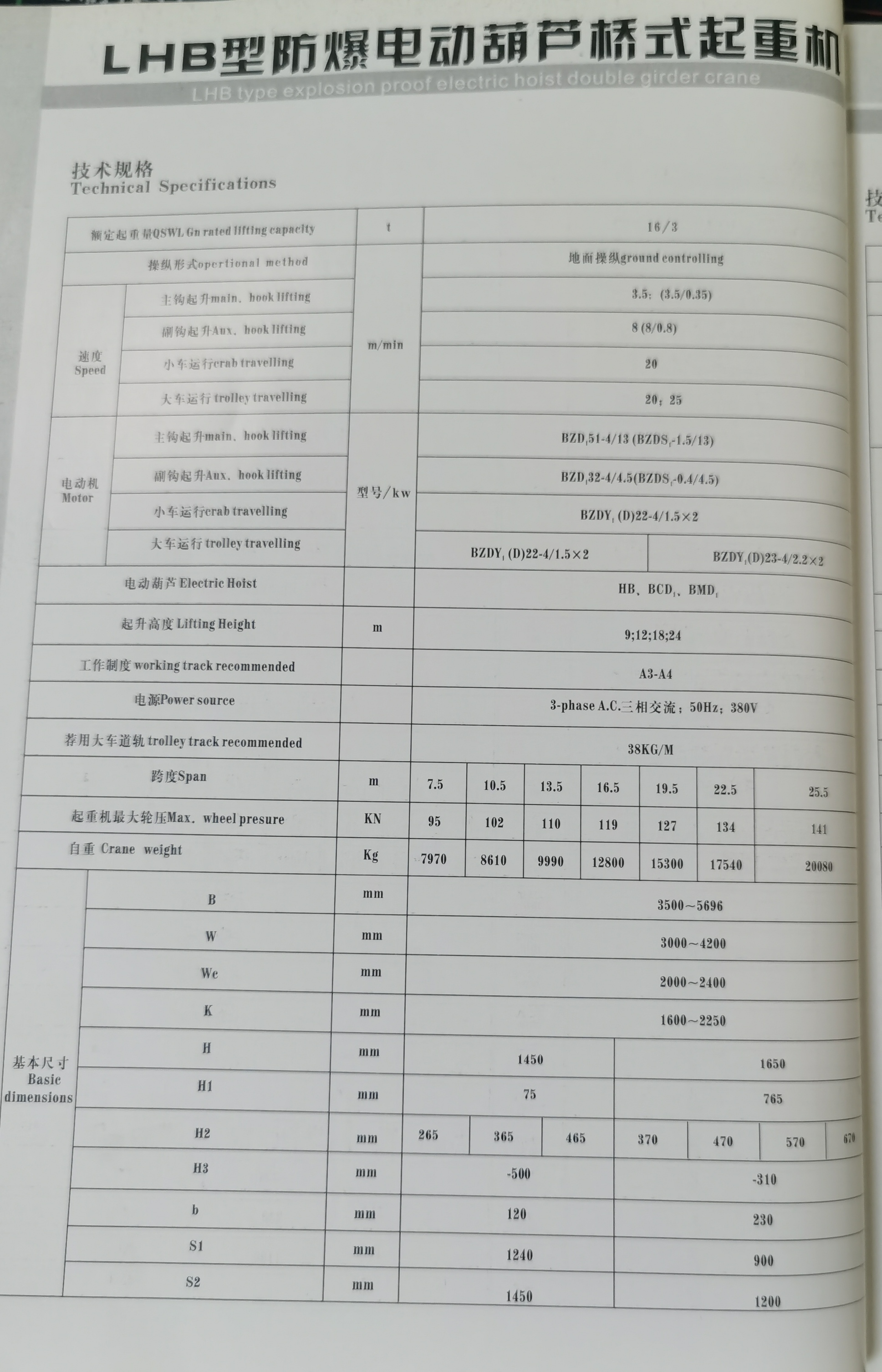 呼和浩特防爆葫芦双梁桥式起重机