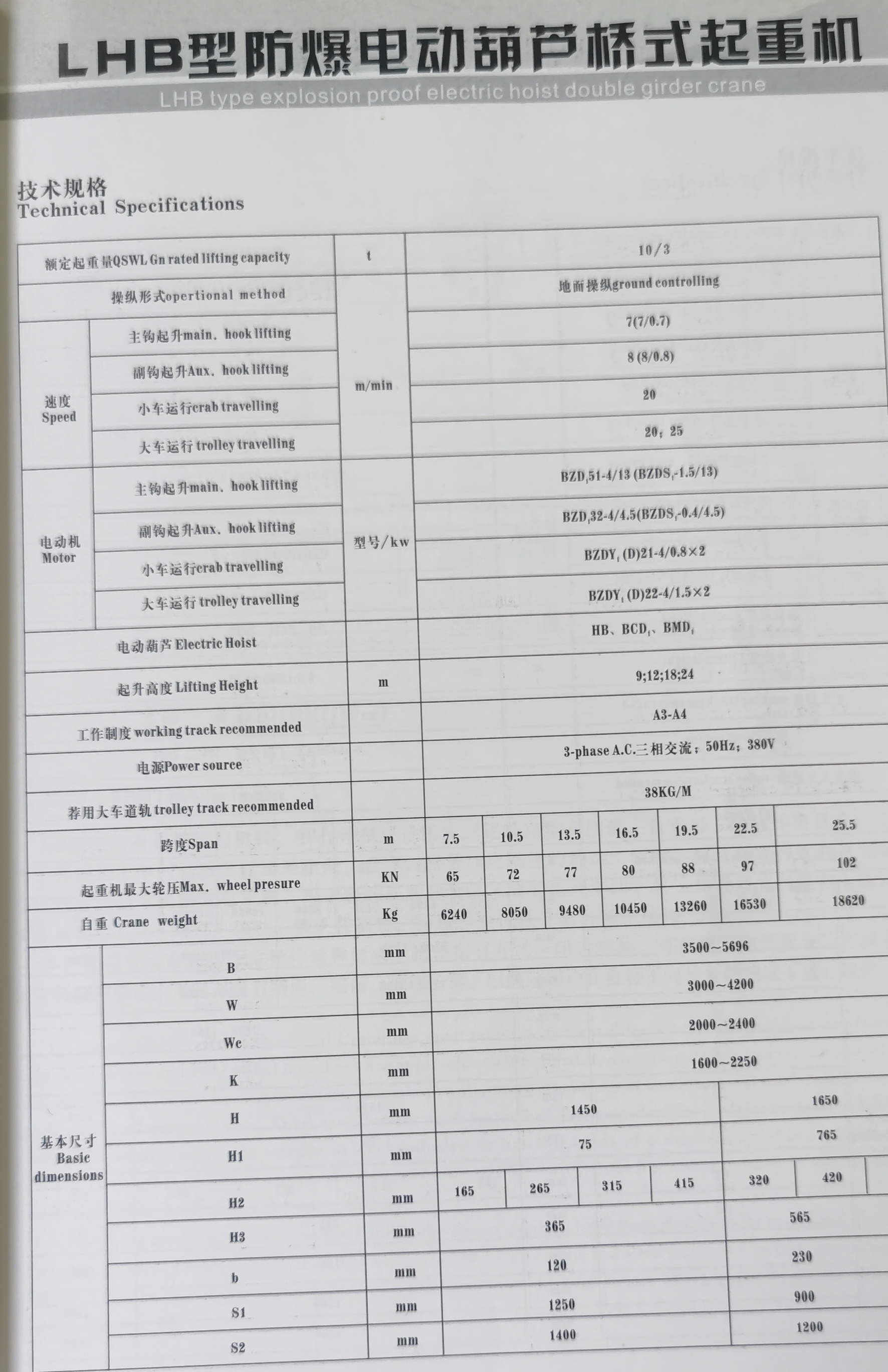 郑州防爆葫芦双梁桥式起重机