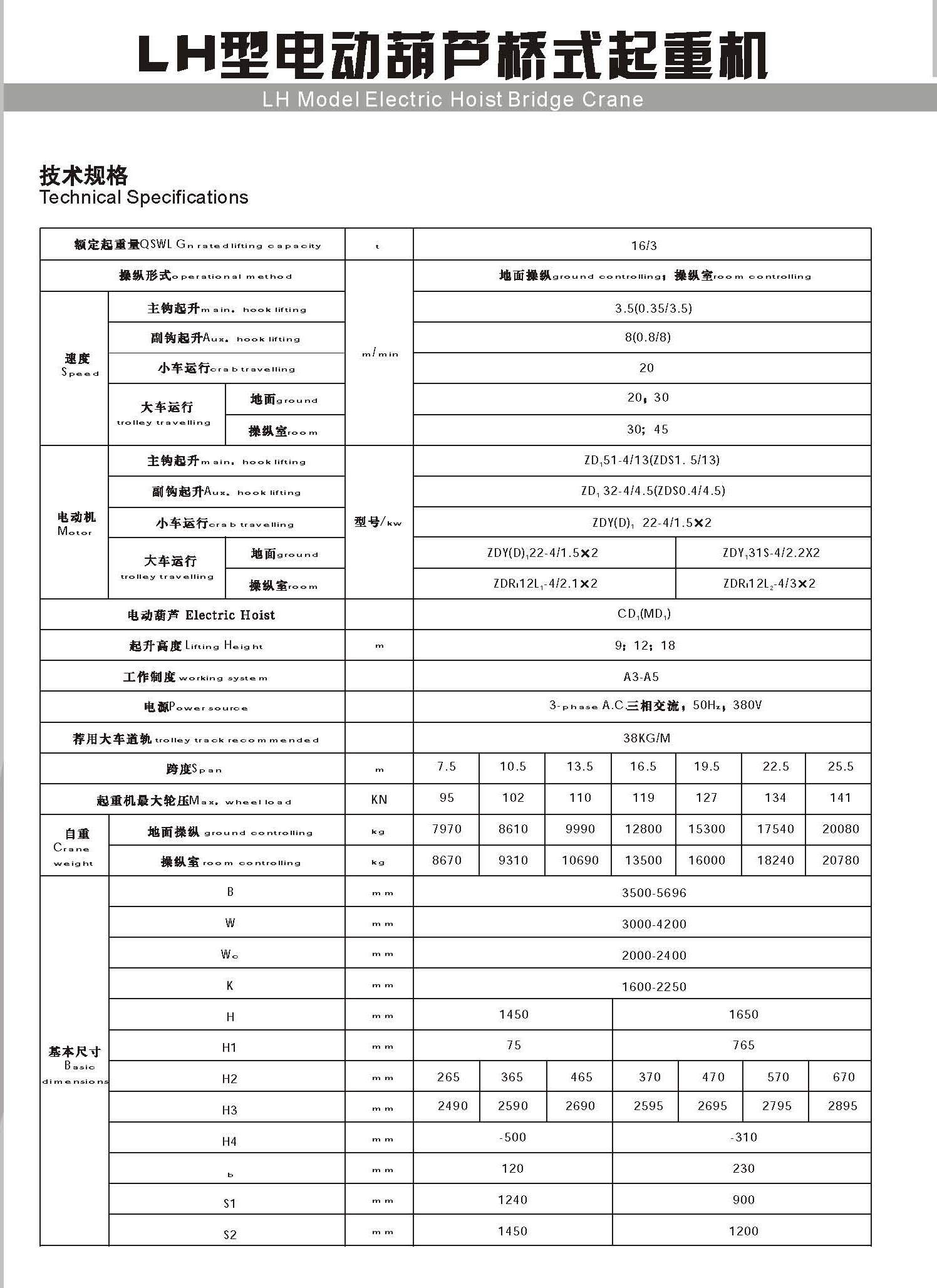 文昌葫芦双梁桥式起重机