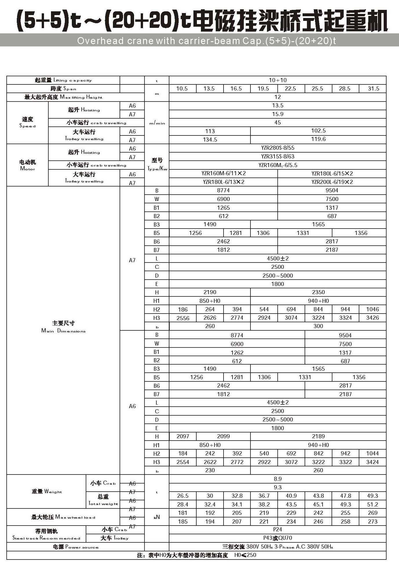 石家庄电磁挂梁起重机报价表