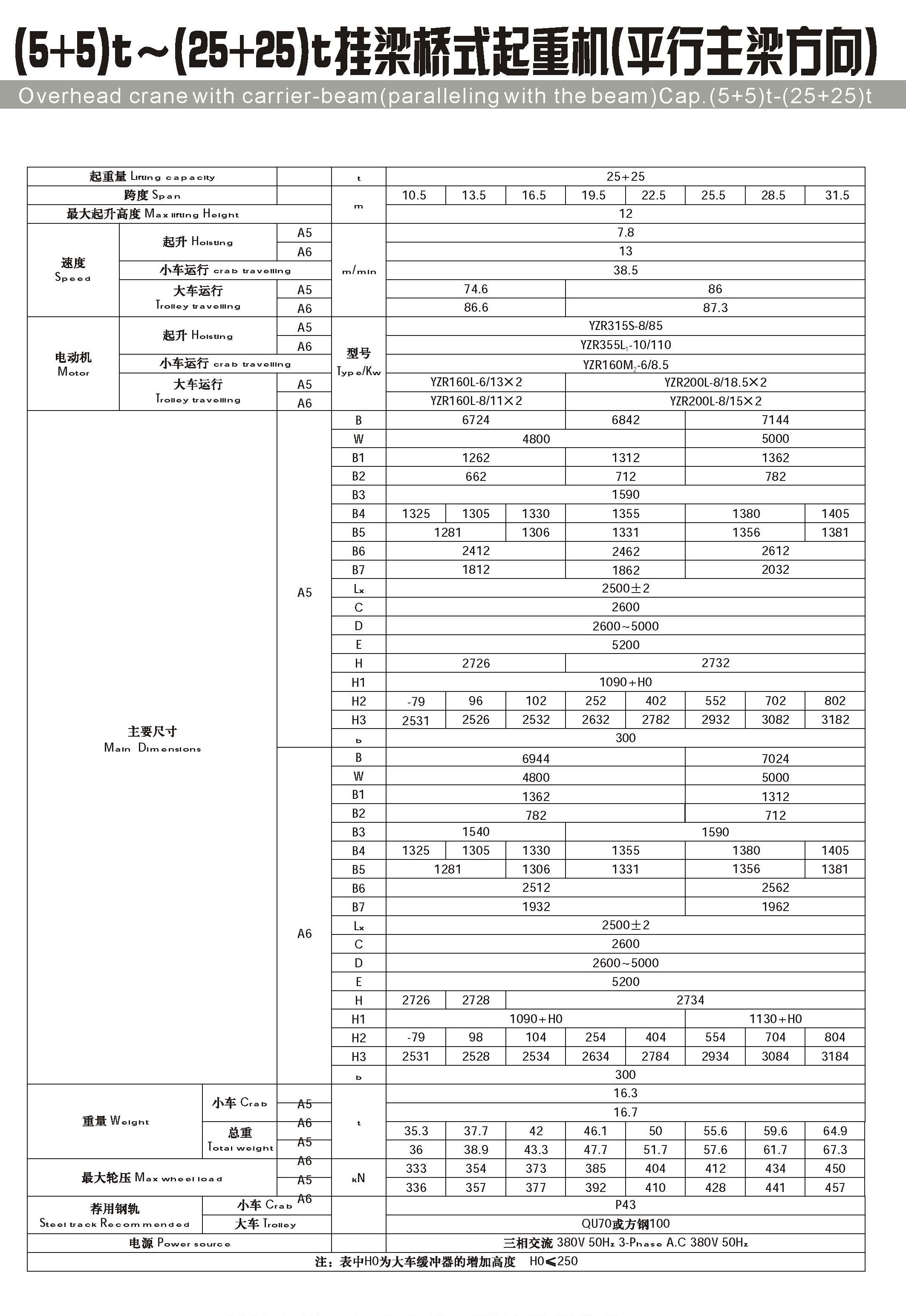 石家庄电磁挂梁起重机报价表