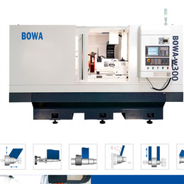 宁波博瓦机床BOWA-W80/300高速数控外圆磨床