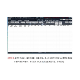 潍坊店群软件招商代理价格