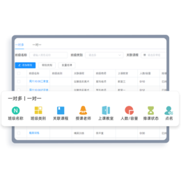 培训机构积分管理系统 签到消课小程序 教务管理软件小禾帮