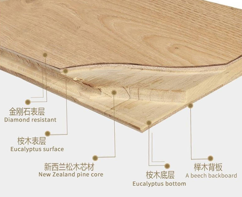 宁鸿打造全新三层实木地板