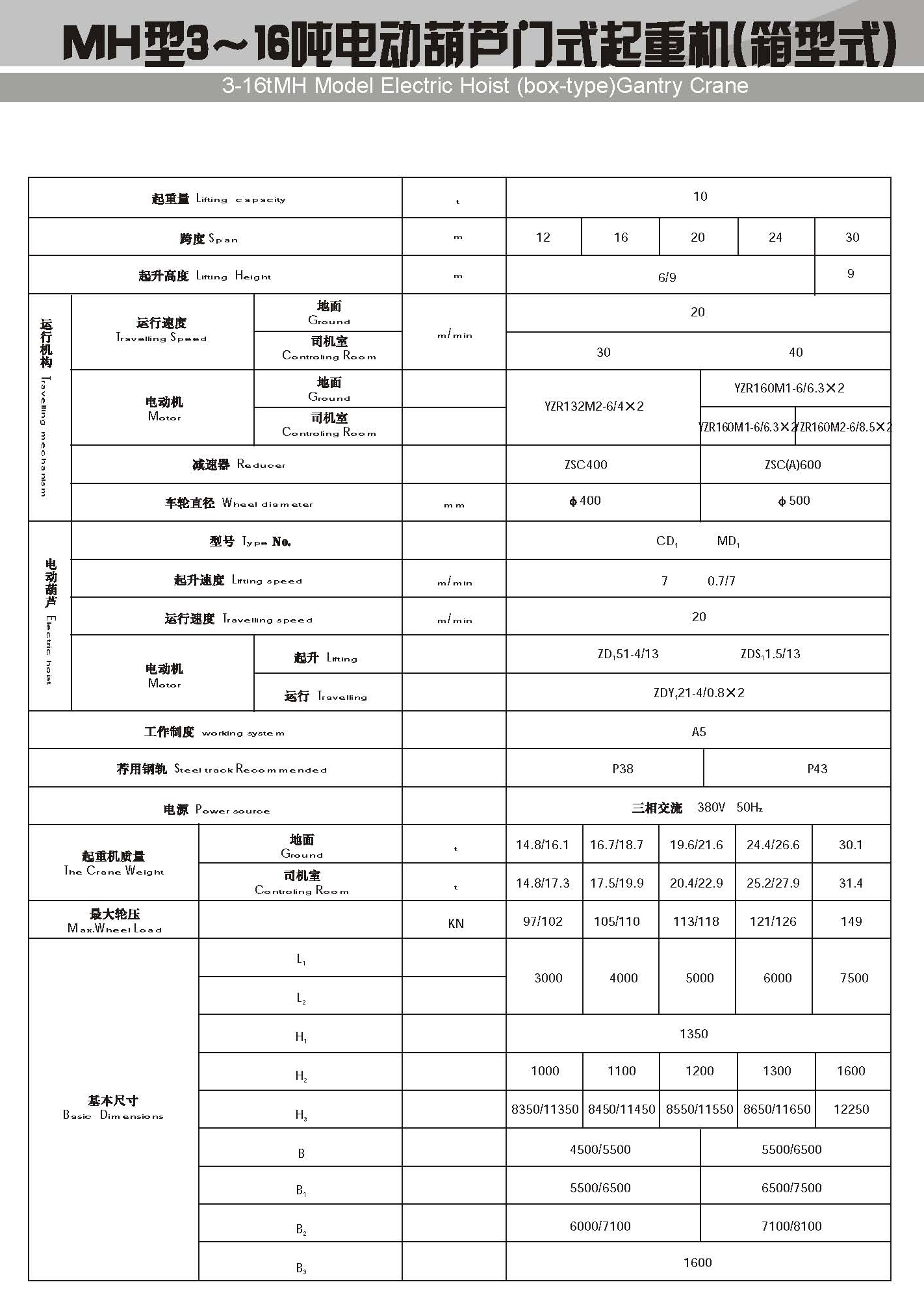 舟山葫芦门式起重机厂