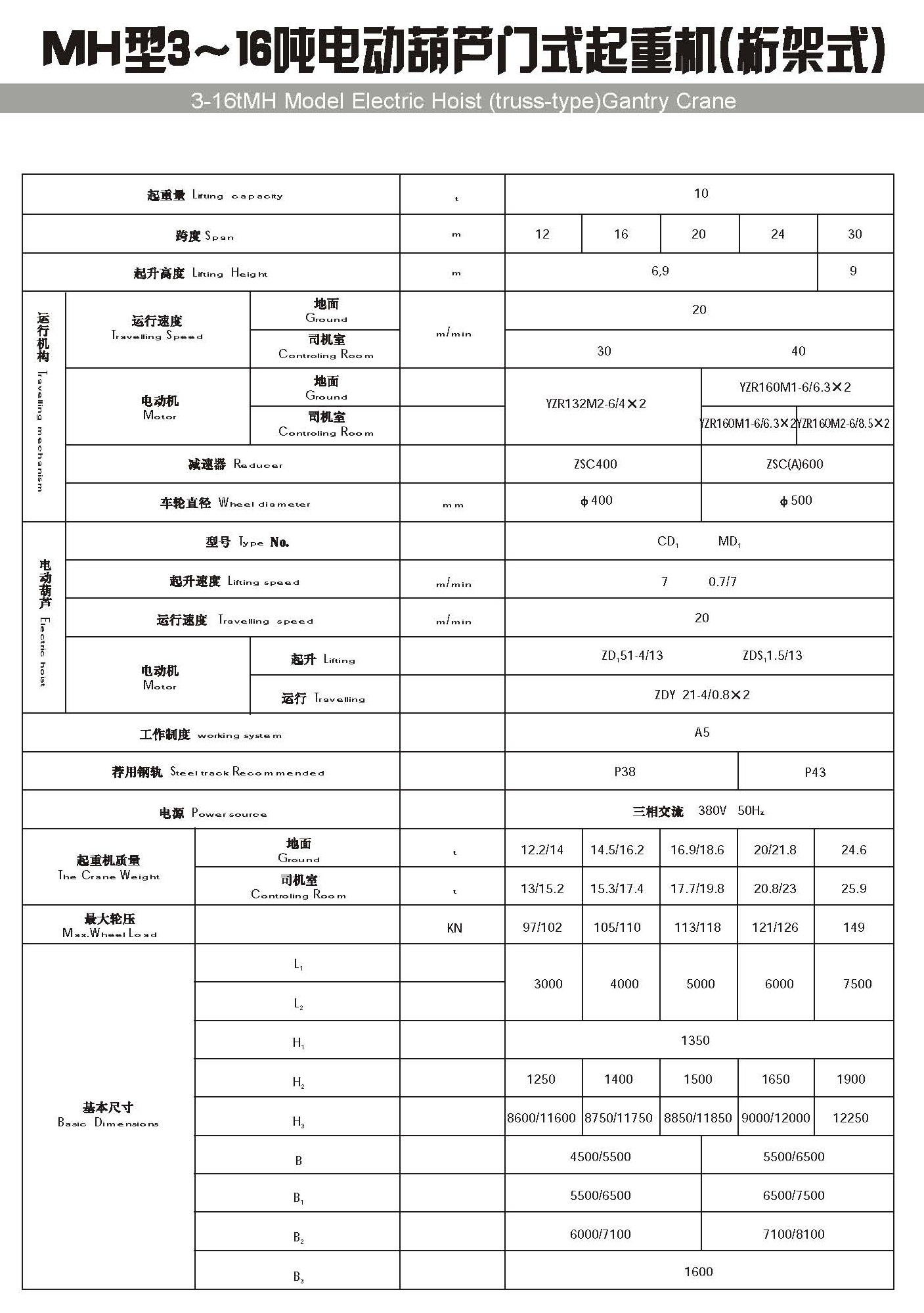 河源葫芦门式起重机型号