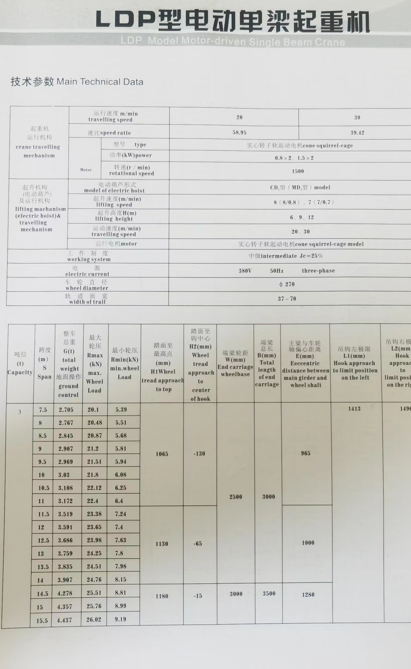 ldp偏挂单梁