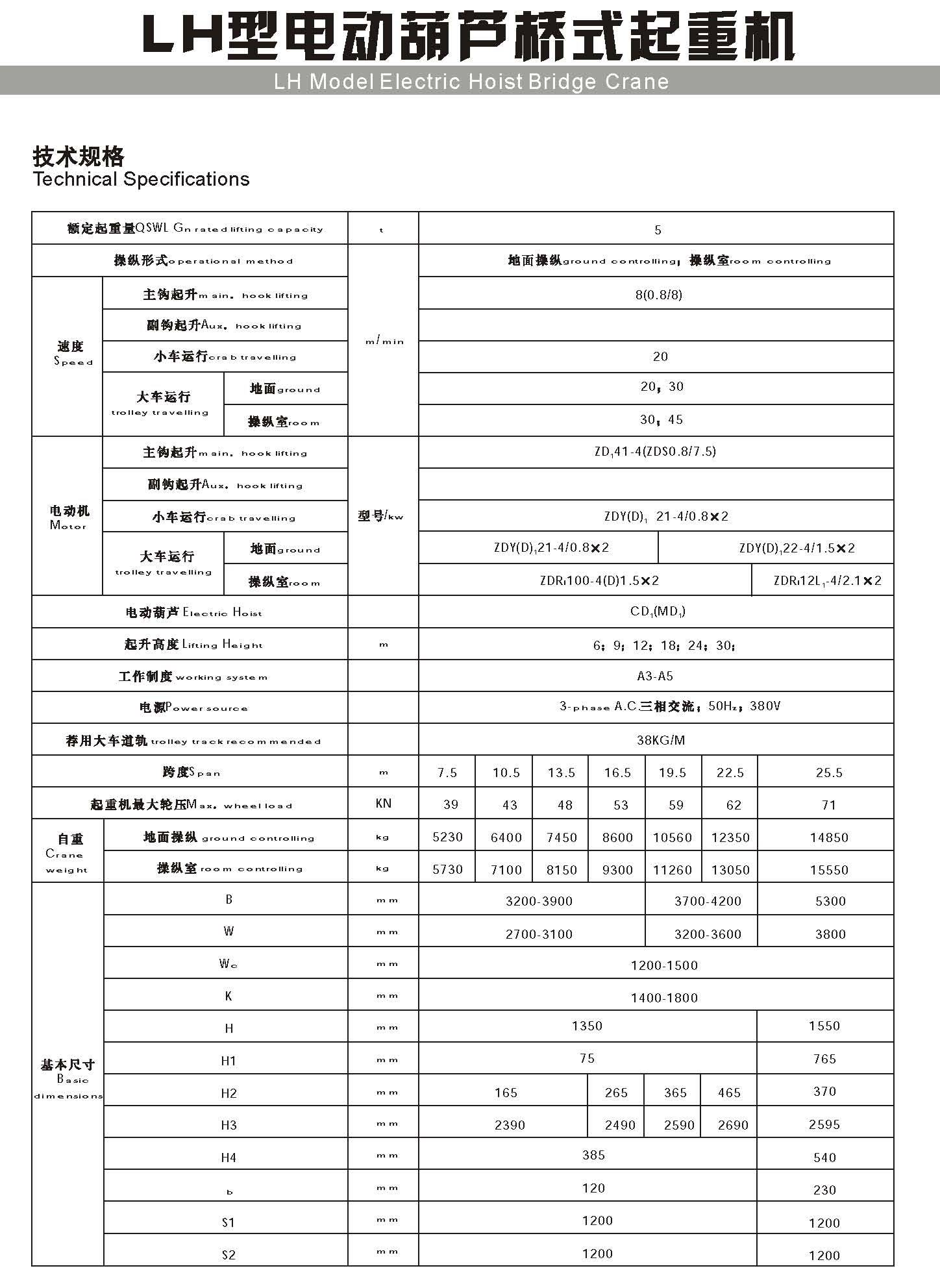 文昌葫芦双梁桥式起重机