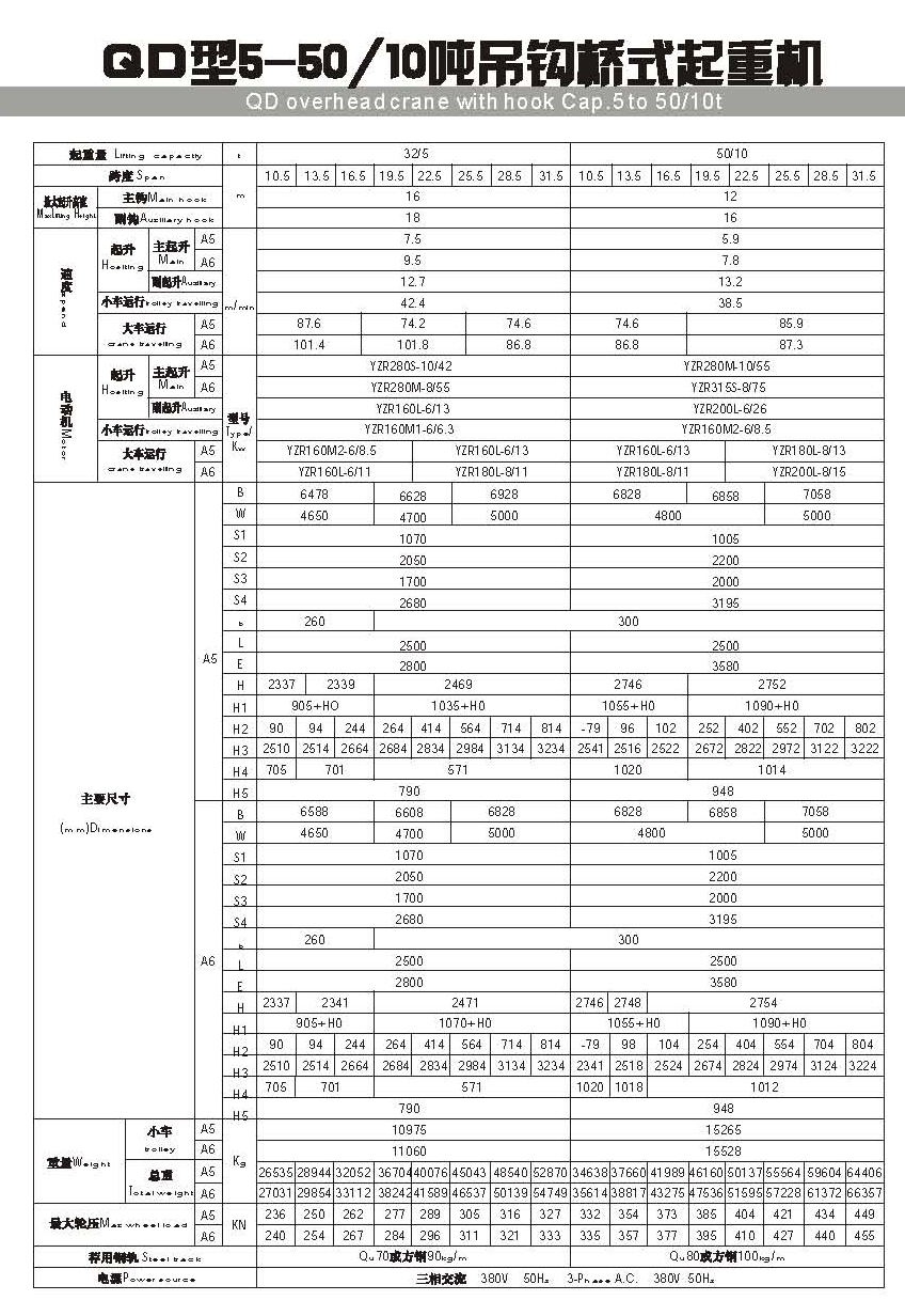 杭州150-550吨双梁起重机