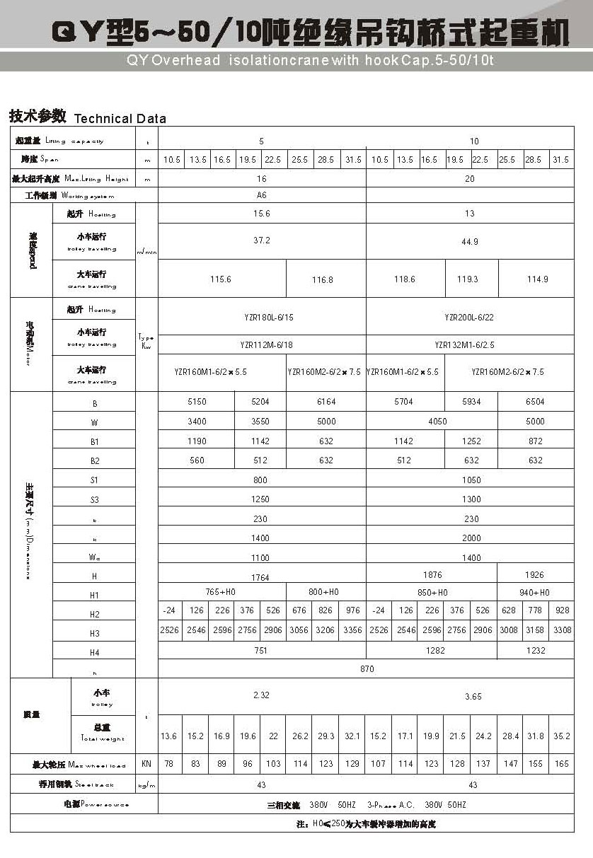 QY绝缘吊钩桥式起重机代理