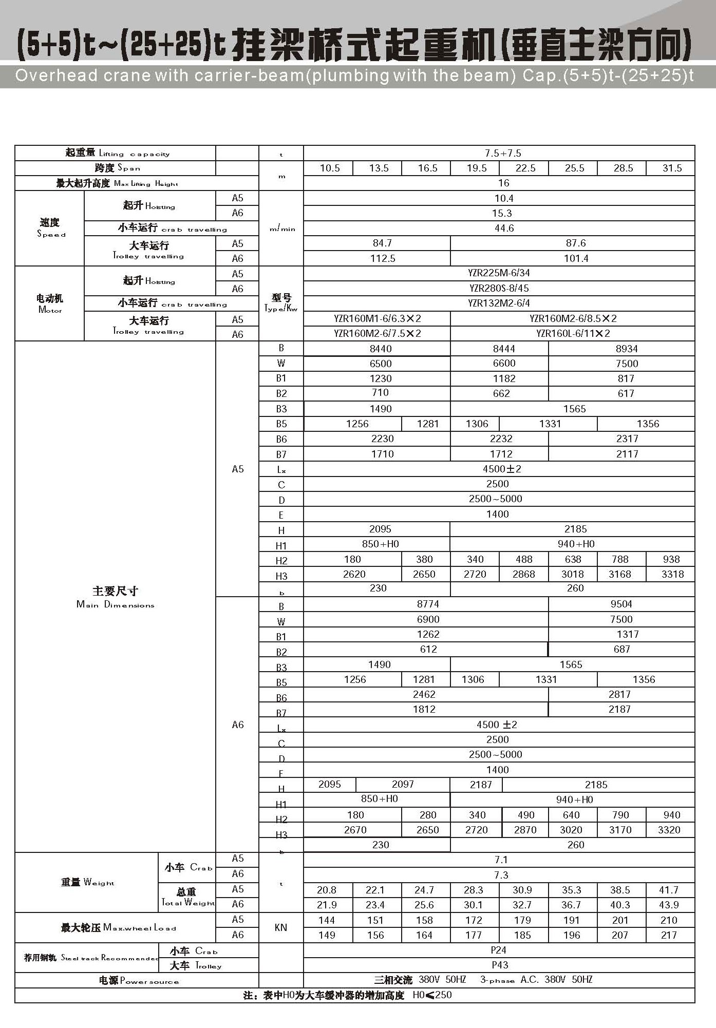 银川电磁挂梁起重机厂家电话