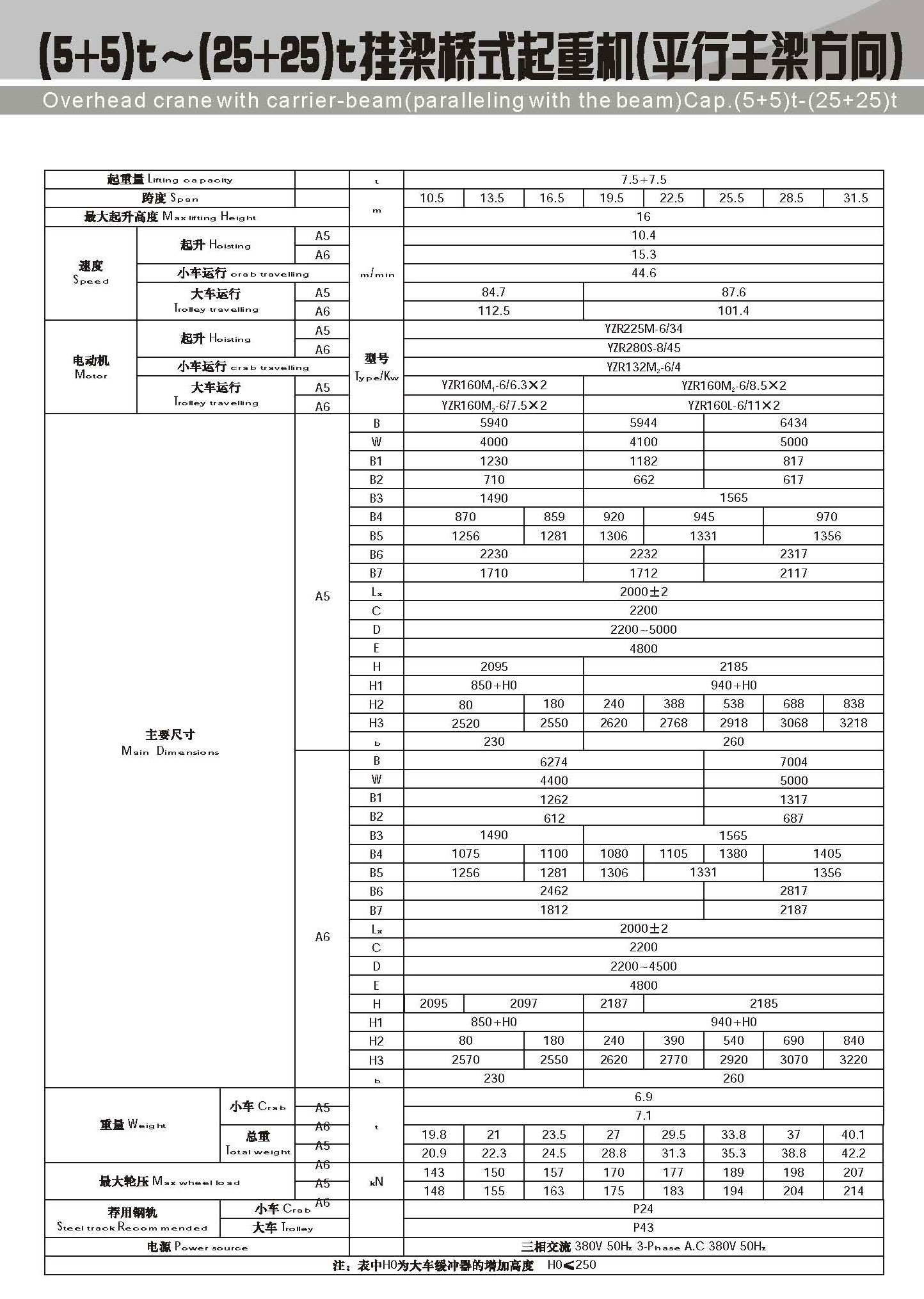 银川电磁挂梁起重机批发价