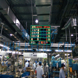 武汉科辰电子汽车零部件生产线电子生产看板