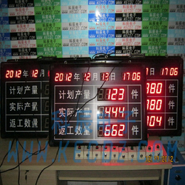 武汉科辰电子工业电子看板工业生产管理看板