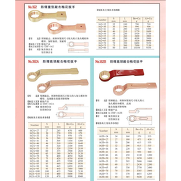 防爆工具 防爆德式敲击梅花扳手敲击呆扳手凸型敲击扳手 弯柄 