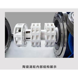 NMM-10纳米陶瓷砂磨机 氧化铝隔膜材料卧式砂磨机