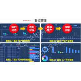 铸造行业mes系统解决方案