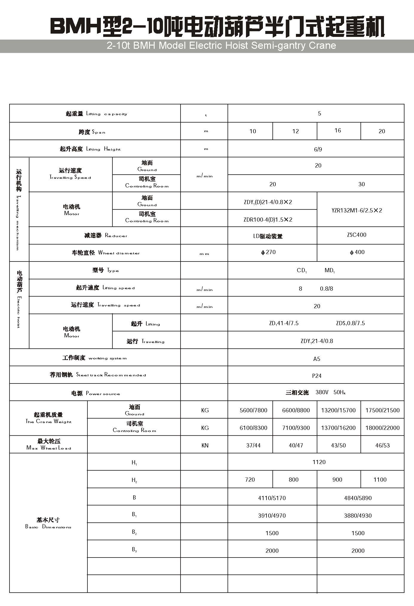 天水电动葫芦半门式起重机