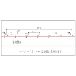 YX15-173-1038型彩钢瓦墙面板HV-1038彩钢瓦