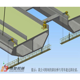 桥梁支座更换设备哪家好-柳州博奥机械-宁夏桥梁支座更换设备