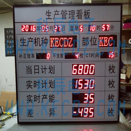 武汉科辰电子车间产品生产管理看板电子看板