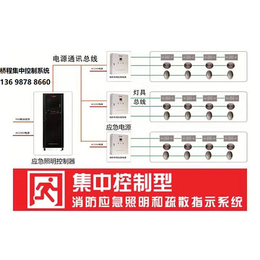 桥程科技-常熟消防物联网-常熟消防物联网平台