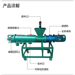 新款JGF-180型猪鸡牛鸭粪便干湿分离机固液分离机量大优惠缩略图