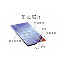 100W200W300W太阳能电池板太阳能路灯信誉至上缩略图