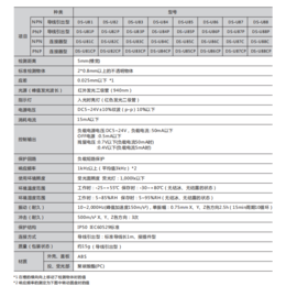 槽型光电传感器替代EESX674WR松下PMY45