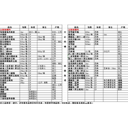 药用辅料化钾500g一瓶现货有资质药典标准