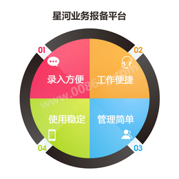 东莞经销商客户报备系统-东莞经销商客户报备软件