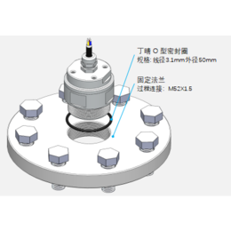 雷达水位计西安赛谱缩略图