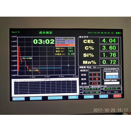 南京万合分析仪器-炉前铁水分析仪价格-湖州炉前铁水分析仪