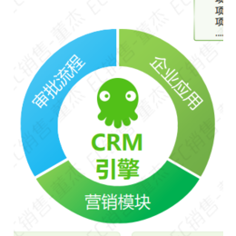 提供crm客户管理系统轻松管理商机员工