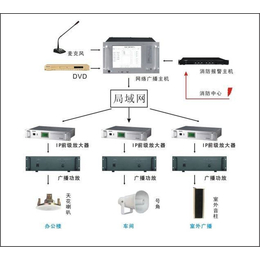 智能校园广播系统方案-欣逸诚多年经验-清远校园广播系统方案